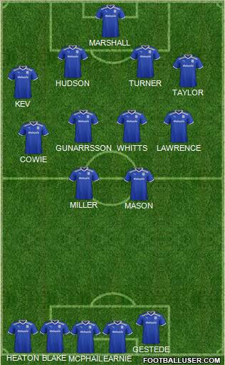 Cardiff City Formation 2012