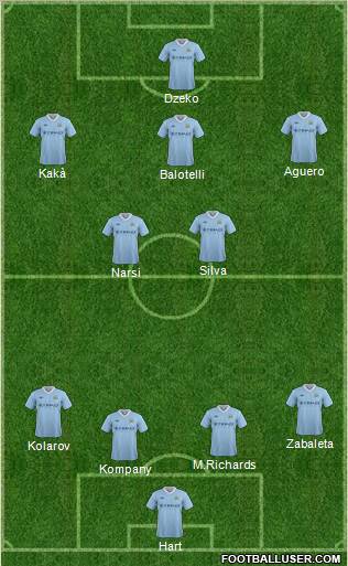 Manchester City Formation 2012