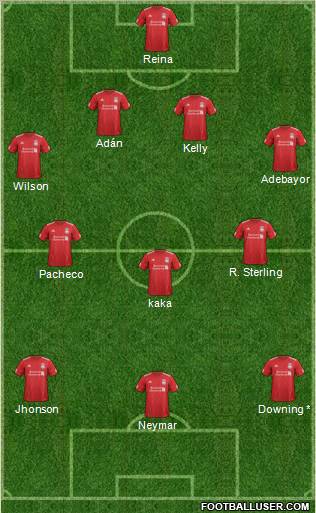 Liverpool Formation 2012