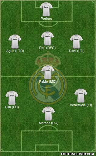 Real Madrid C.F. Formation 2012