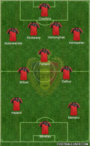Belgium Formation 2012