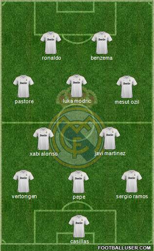 Real Madrid C.F. Formation 2012