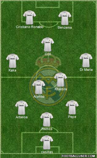 Real Madrid C.F. Formation 2012