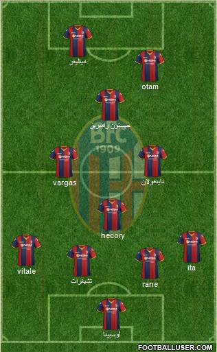 Bologna Formation 2012