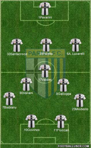 Parma Formation 2012
