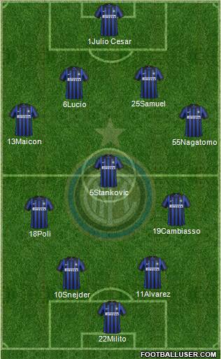 F.C. Internazionale Formation 2012