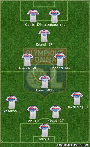 Olympique Lyonnais Formation 2012