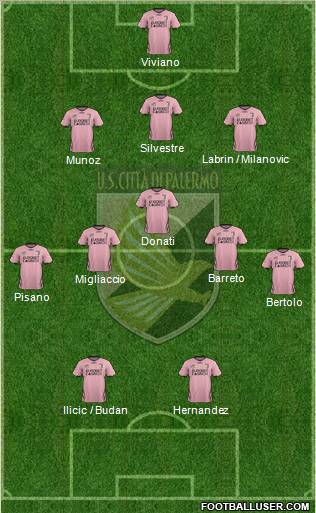Città di Palermo Formation 2012