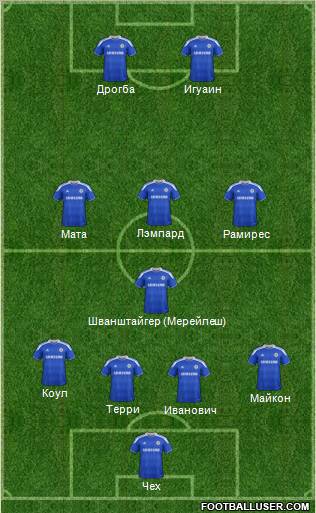 Chelsea Formation 2012