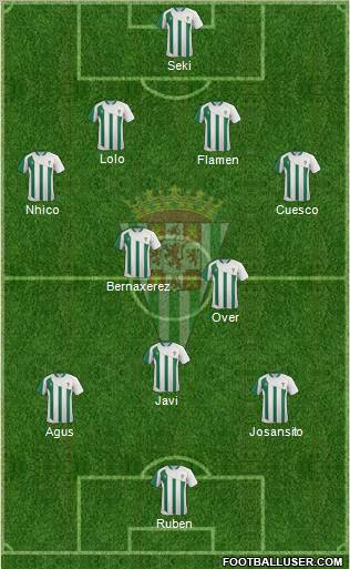 Córdoba C.F., S.A.D. Formation 2012