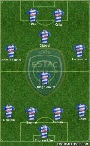 Esperance Sportive Troyes Aube Champagne Formation 2012