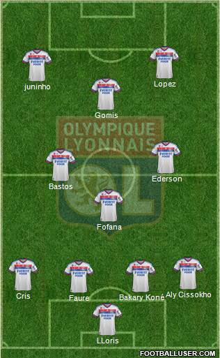 Olympique Lyonnais Formation 2012