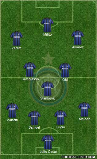 F.C. Internazionale Formation 2012