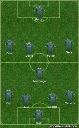 Plymouth Argyle Formation 2012