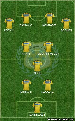 Ismaily Sporting Club Formation 2012