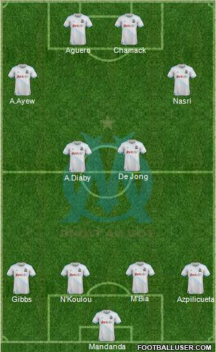 Olympique de Marseille Formation 2012