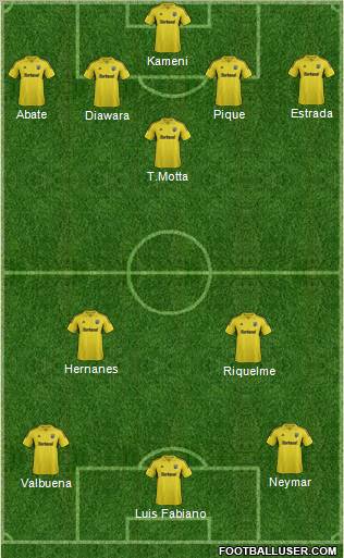 Columbus Crew Formation 2012
