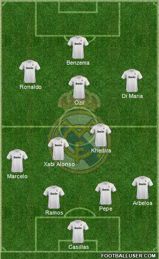 Real Madrid C.F. Formation 2012