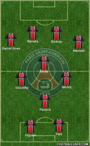 Paris Saint-Germain Formation 2012