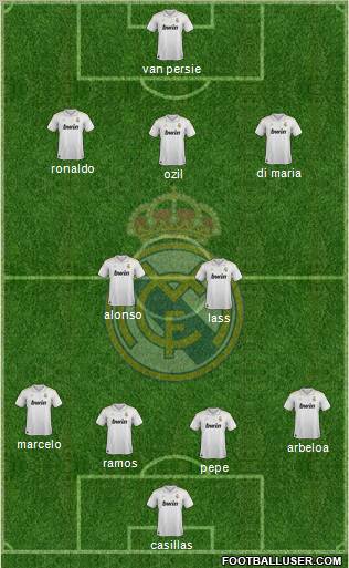 Real Madrid C.F. Formation 2012