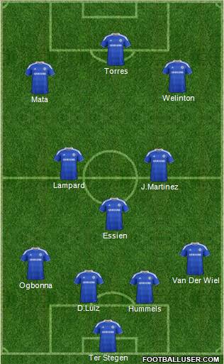 Chelsea Formation 2012