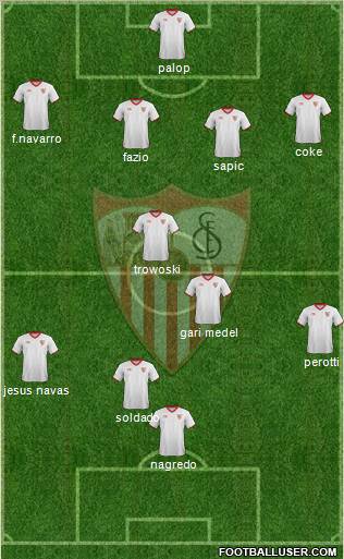 Sevilla F.C., S.A.D. Formation 2012