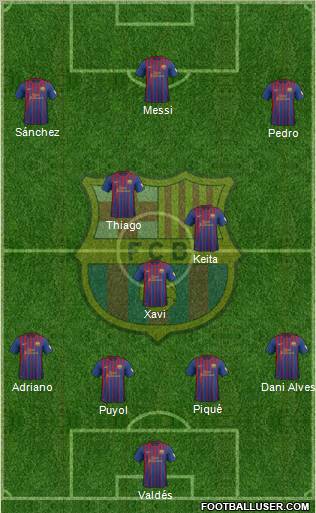 F.C. Barcelona Formation 2012