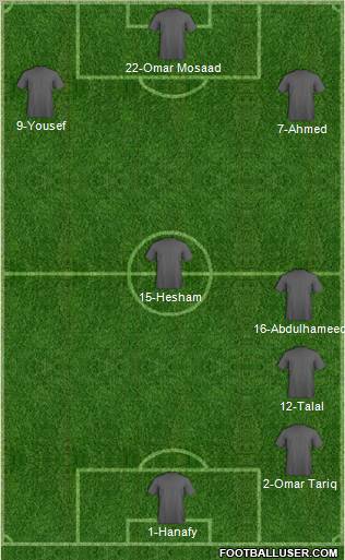 Fifa Team Formation 2012