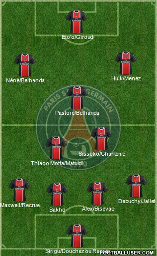 Paris Saint-Germain Formation 2012