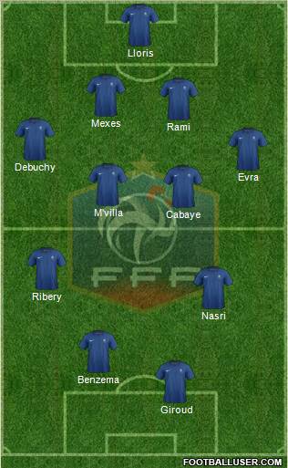 France Formation 2012