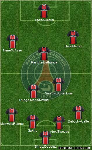 Paris Saint-Germain Formation 2012