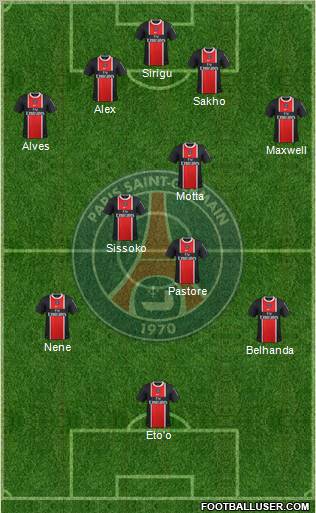 Paris Saint-Germain Formation 2012