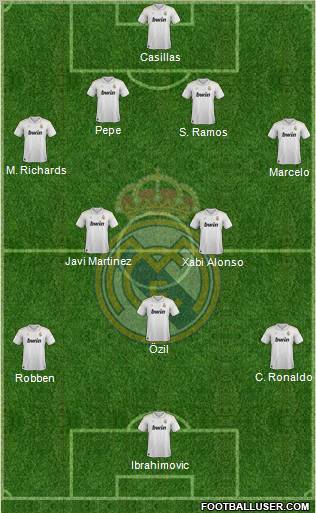 Real Madrid C.F. Formation 2012