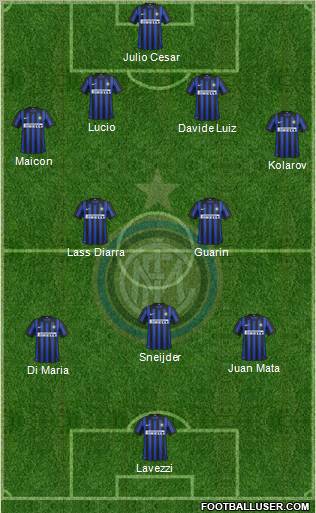 F.C. Internazionale Formation 2012