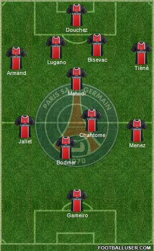 Paris Saint-Germain Formation 2012