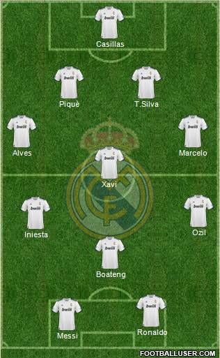 R. Madrid Castilla Formation 2012