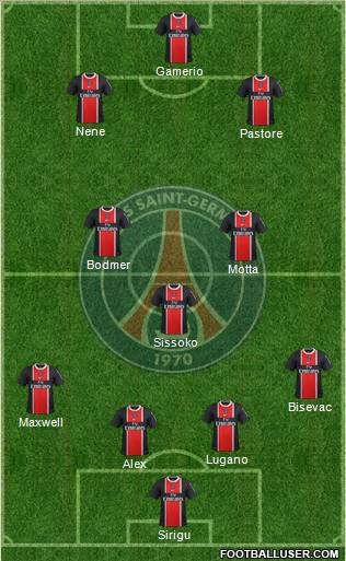 Paris Saint-Germain Formation 2012