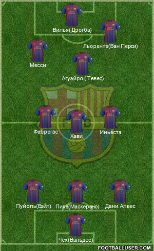 F.C. Barcelona Formation 2012