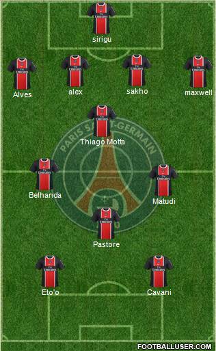 Paris Saint-Germain Formation 2012