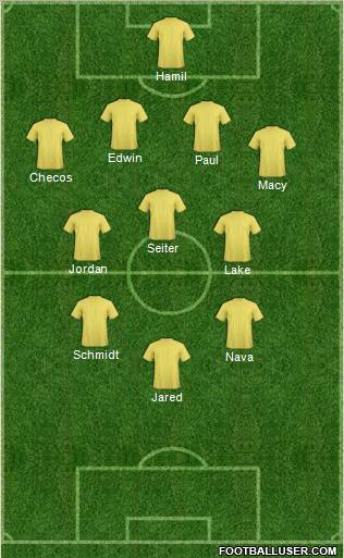 Chicago Fire Formation 2012