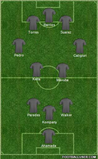 Dream Team Formation 2012