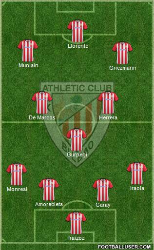 Athletic Club Formation 2012
