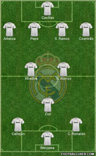 Real Madrid C.F. Formation 2012