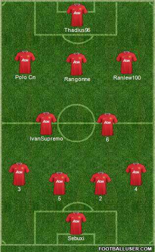 Manchester United Formation 2012