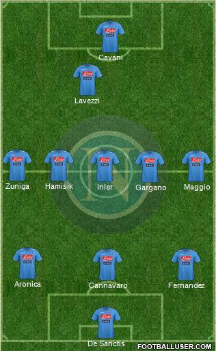 Napoli Formation 2012