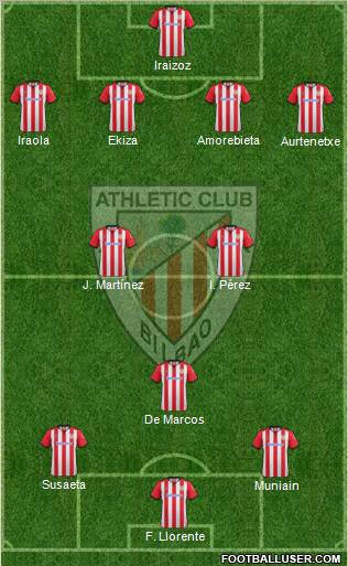 Athletic Club Formation 2012