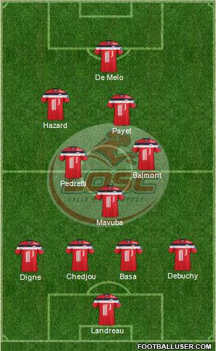 LOSC Lille Métropole Formation 2012