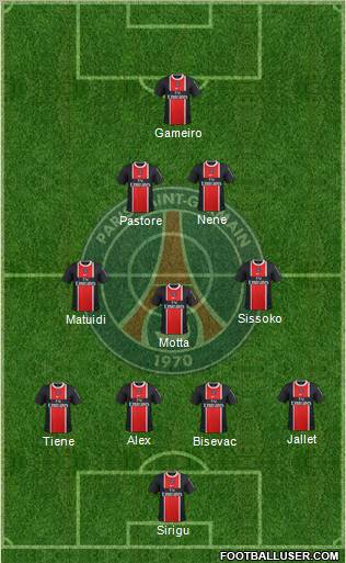 Paris Saint-Germain Formation 2012