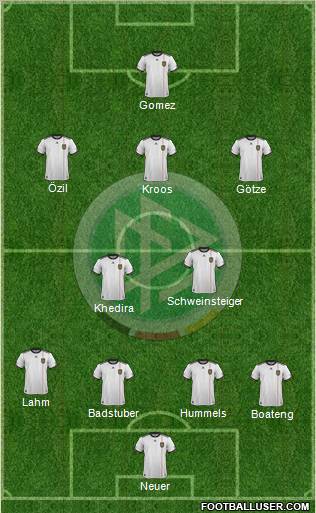 Germany Formation 2012