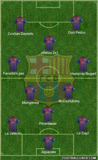 F.C. Barcelona Formation 2012